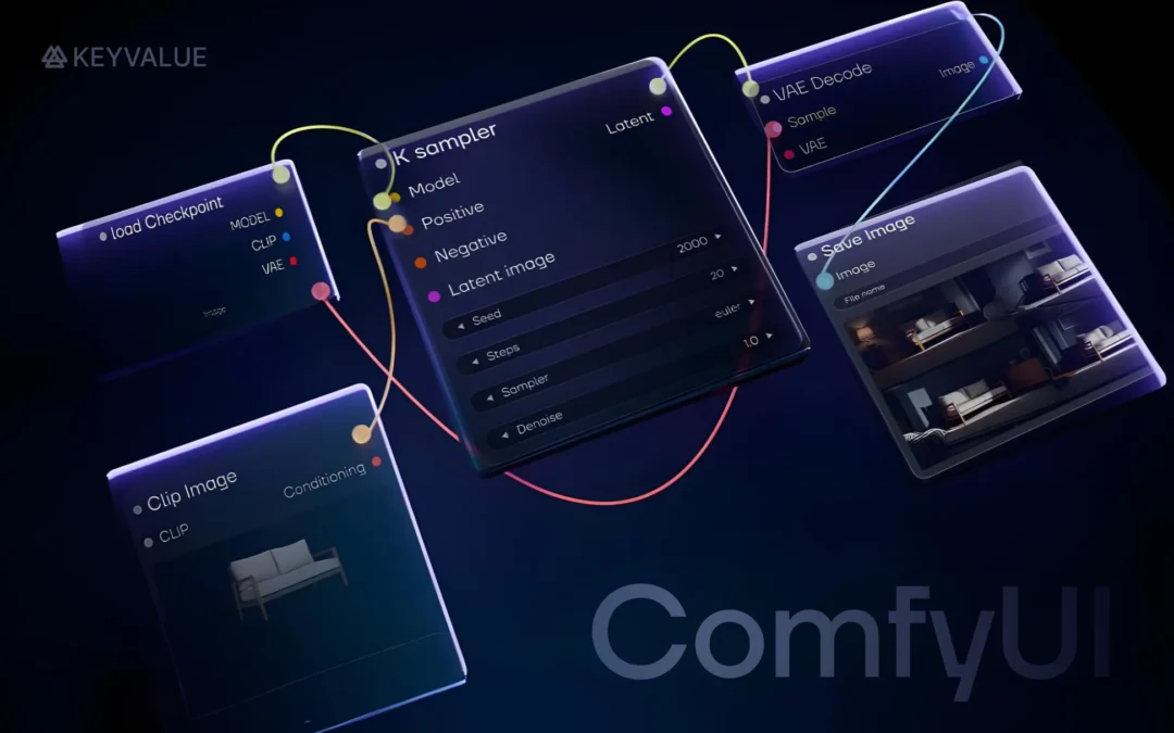 ComfyUI llega a valuación de USD 500 millones: los creadores quieren controlar su IA